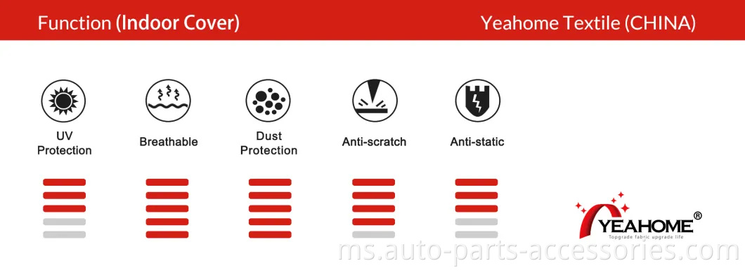 Peregangan dalaman tersuai meliputi penutup kereta auto anti-dust yang bernafas